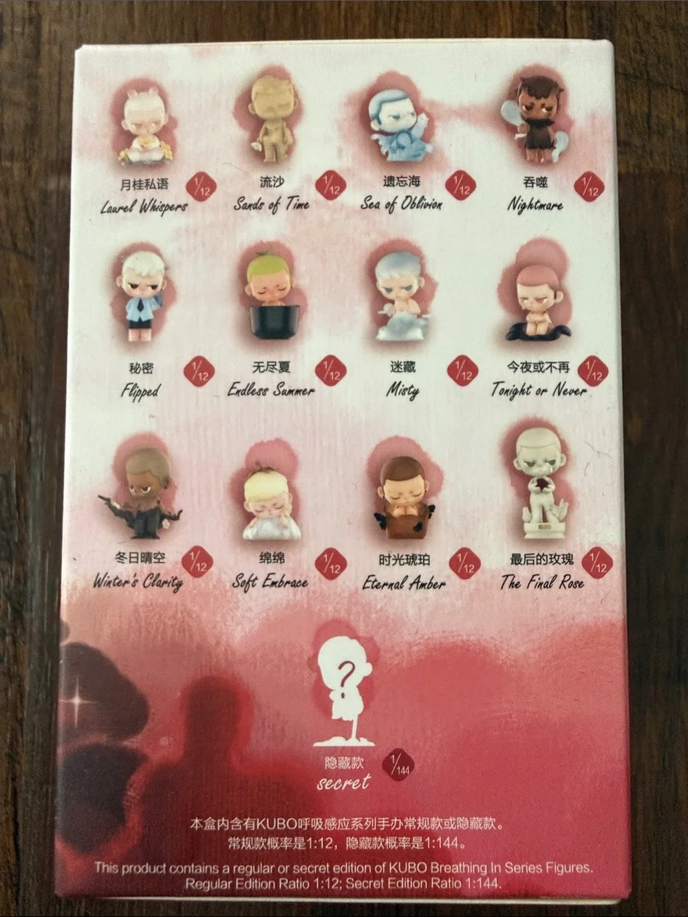 Kubo Breathing In Figure Series